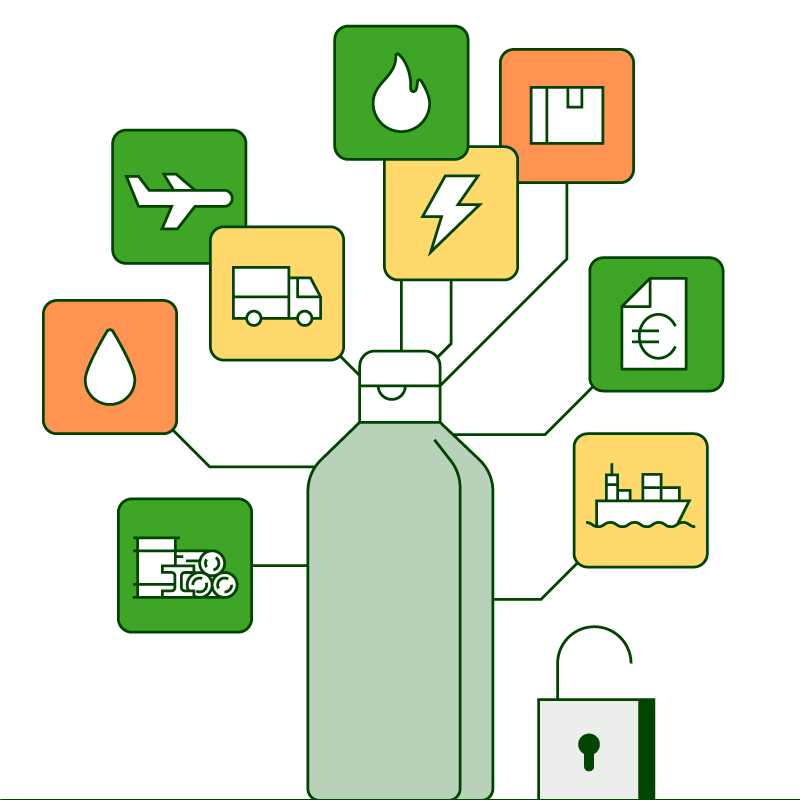 Root Sustainability