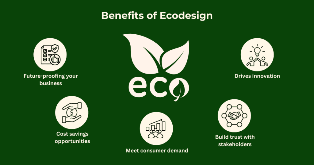 Benefits of ecodesign